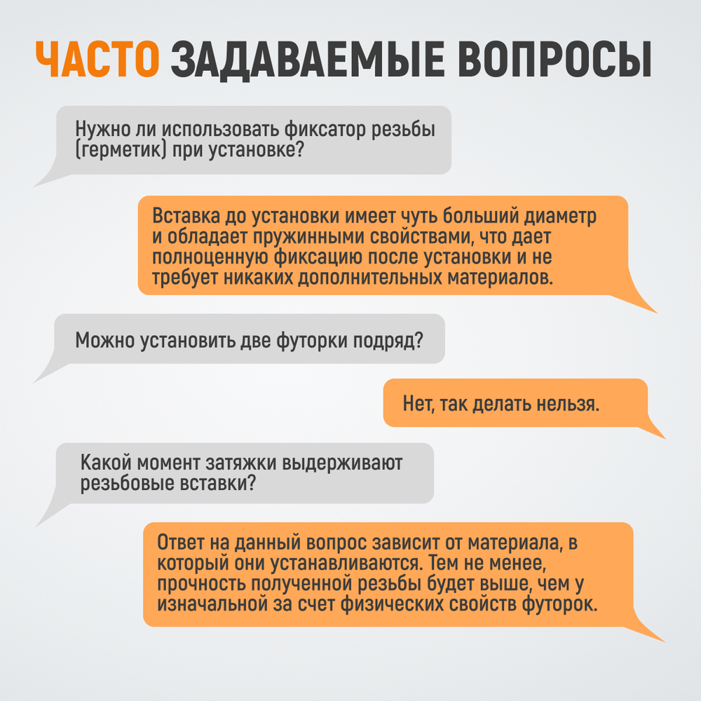 WDK-IN14202 Резьбовые вставки M14X2, 2,5d, 10 предметов