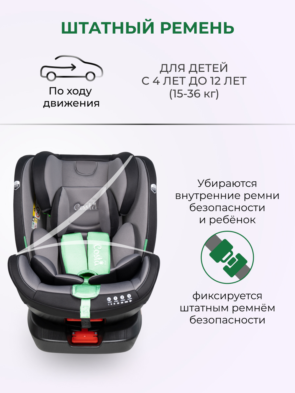 Автокресла