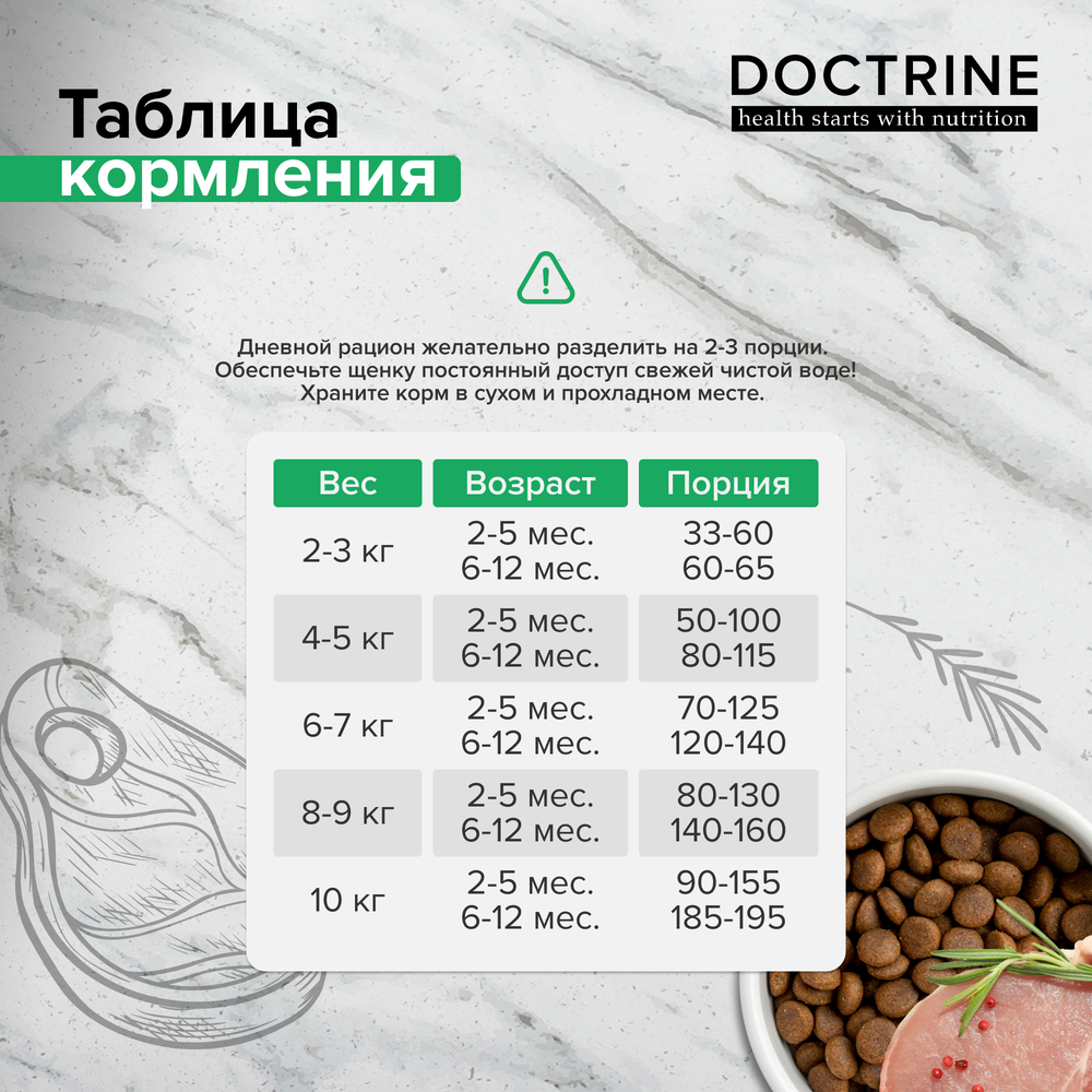 DOCTRINE (Доктрин) Сухой корм для щенков мелких пород беззерновой c телятиной и олениной