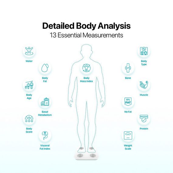 Умные весы TTEC Sensi Smart Scale с чувствительными датчиками для анализа тела (2AT01) белый