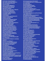 Ретро Party (Караоке DVD)