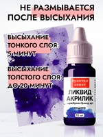 Жидкая акриловая краска ЛИКВИД АКРИЛИК «Индиго»