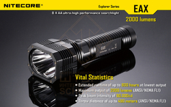 Фонарь Nitecore EAX HAMMER