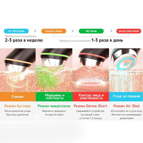 Medicube Age R Booster Pro Микротоковый массажер для лица электрический , жёлтый..