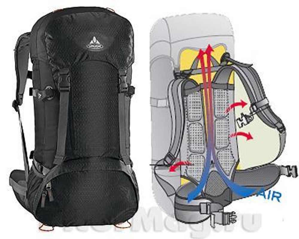 Рюкзак VauDe Asymmetric 50