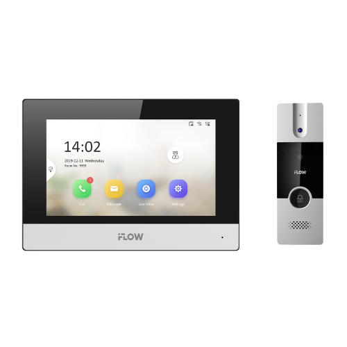 IFlow  F-VI-5342H СКУД