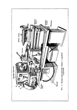 Основы токарного дела. Для токарей по металлу на операционных работах | Б.Е. Бруштейн; В.И. Дементьев