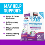 Force Factor, Liquid Labs, Sleep, Dream Berry, 20 пакетиков по 7 г (0,25 унции)