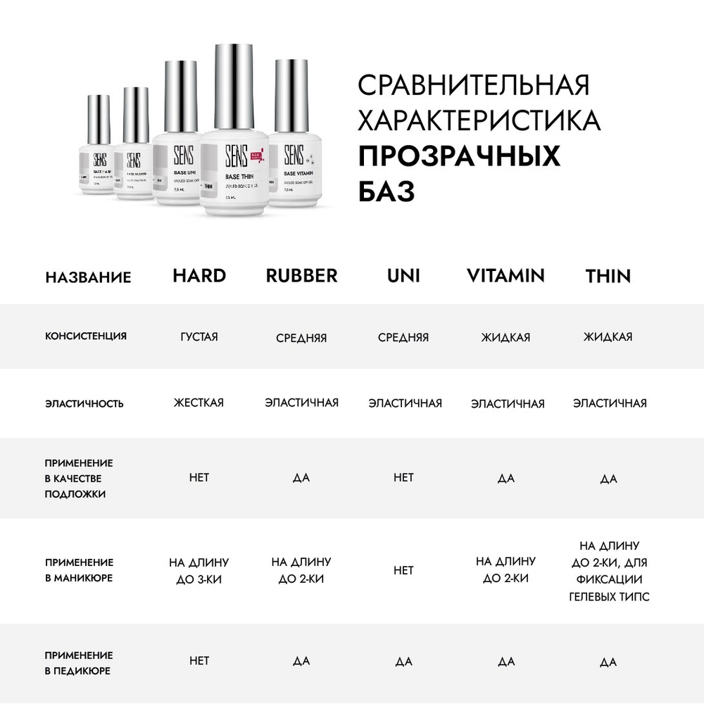 База BASE THIN