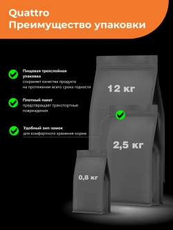 Корм для собак Ризеншнауцер, с индейкой, 12 кг