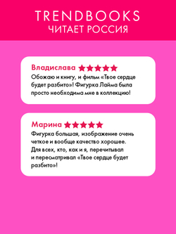 Фигурка акриловая "Лайм" по фильму "ТБСР"