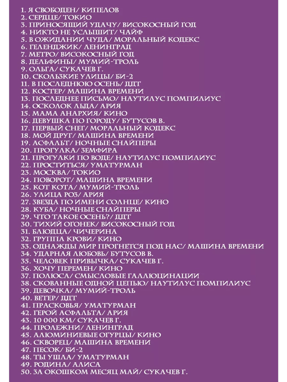 НАШИ ПЕСНИ - РОК ХИТ, Караоке DVD