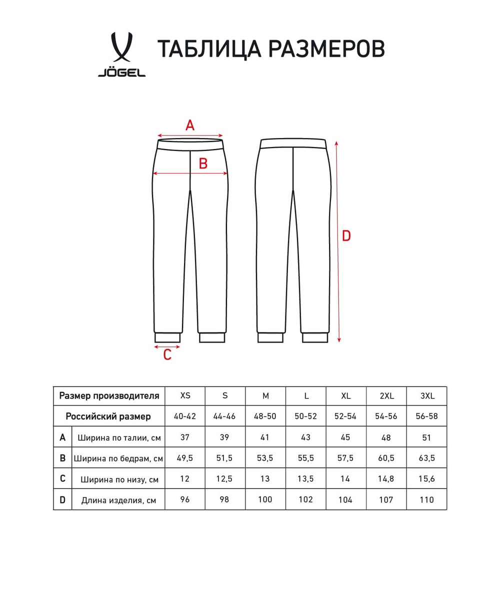 Брюки спортивные ESSENTIAL Terry Pants, черный