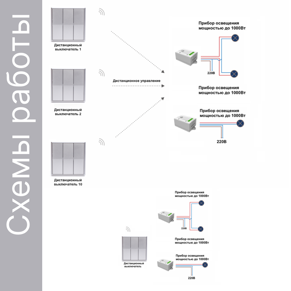 Беспроводной выключатель GRITT Elegance 3кл. серебристый комплект: 1 выкл., 2 реле 1000Вт, E181311TG