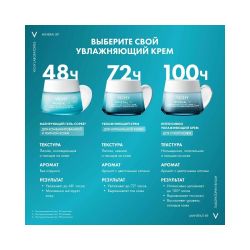 Vichy Mineral 89 Матирующий гель-сорбет увлажняющий 48ч, 50 мл