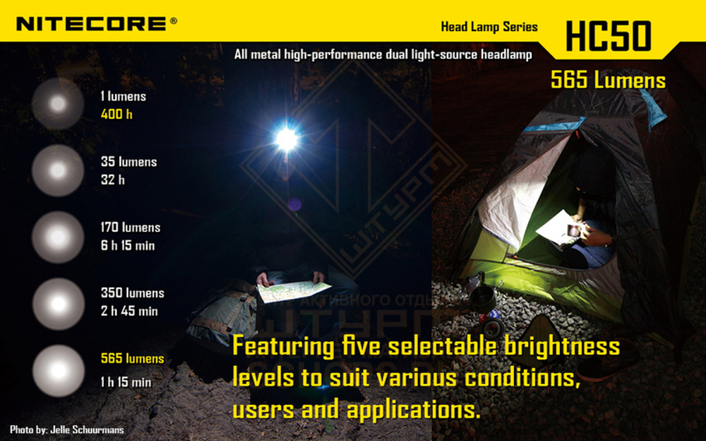 Фонарь налобный Nitecore HC50