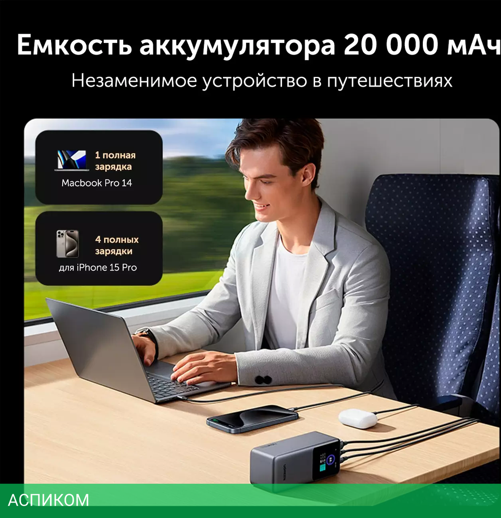Портативное зарядное устройство Ugreen PB721 Space Gray (35524B)