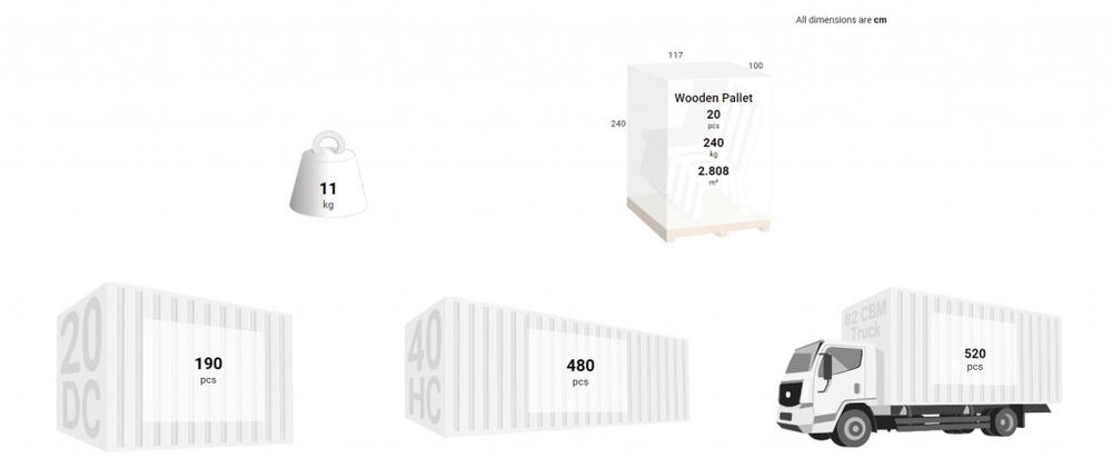 Диван пластиковый двухместный Siesta Contract Paris Lounge, черный