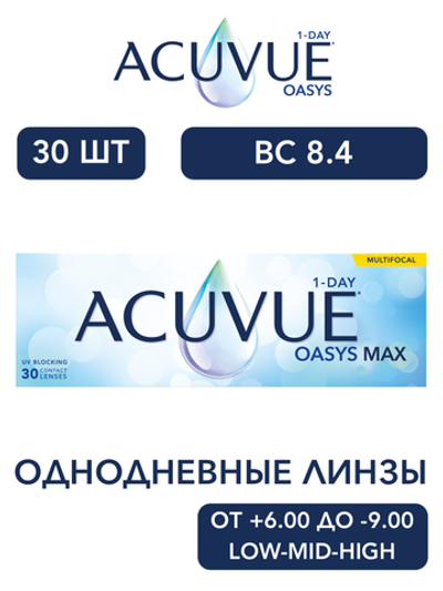 Однодневные мультифокальные контактные линзы Acuvue Oasys MAX 1-Day MULTIFOCAL (уп. 30 линз)