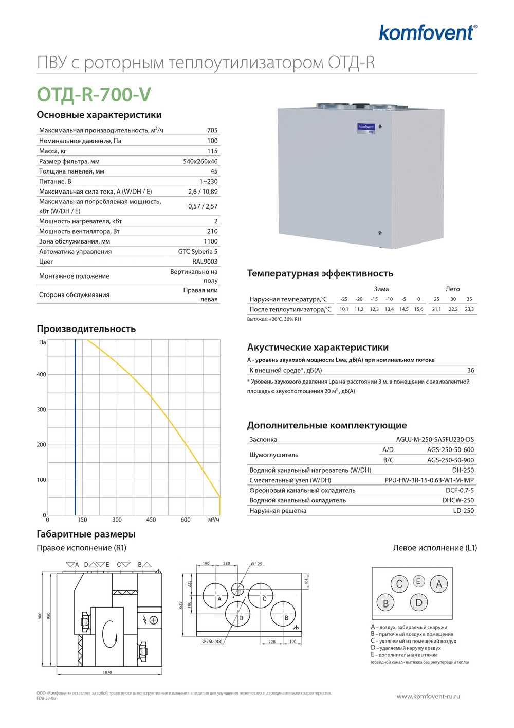 Приточно-вытяжная установка Komfovent с роторным рекуператором ОТД-R-700-V