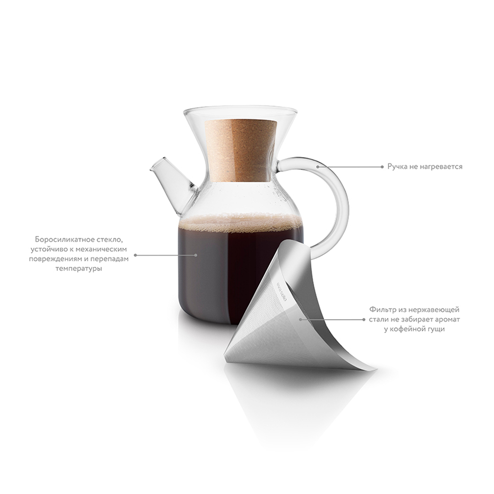 Кофеварка пуровер Eva Solo