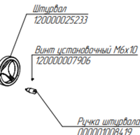 Штурвал для сковороды Abat
