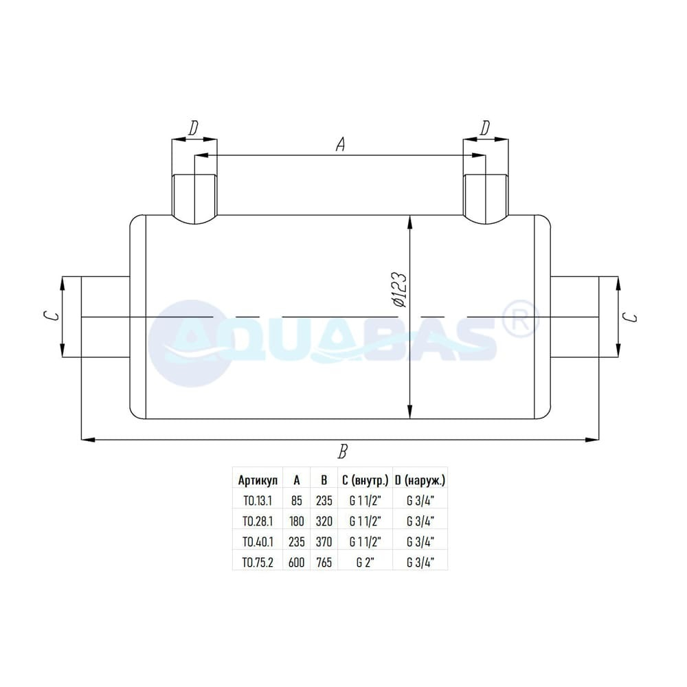 ТО.75.2 Теплообменник 75 кВт (горизонтальный)