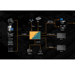 Устройство видеозахвата AvMatrix UC1218-4K, HDMI, USB