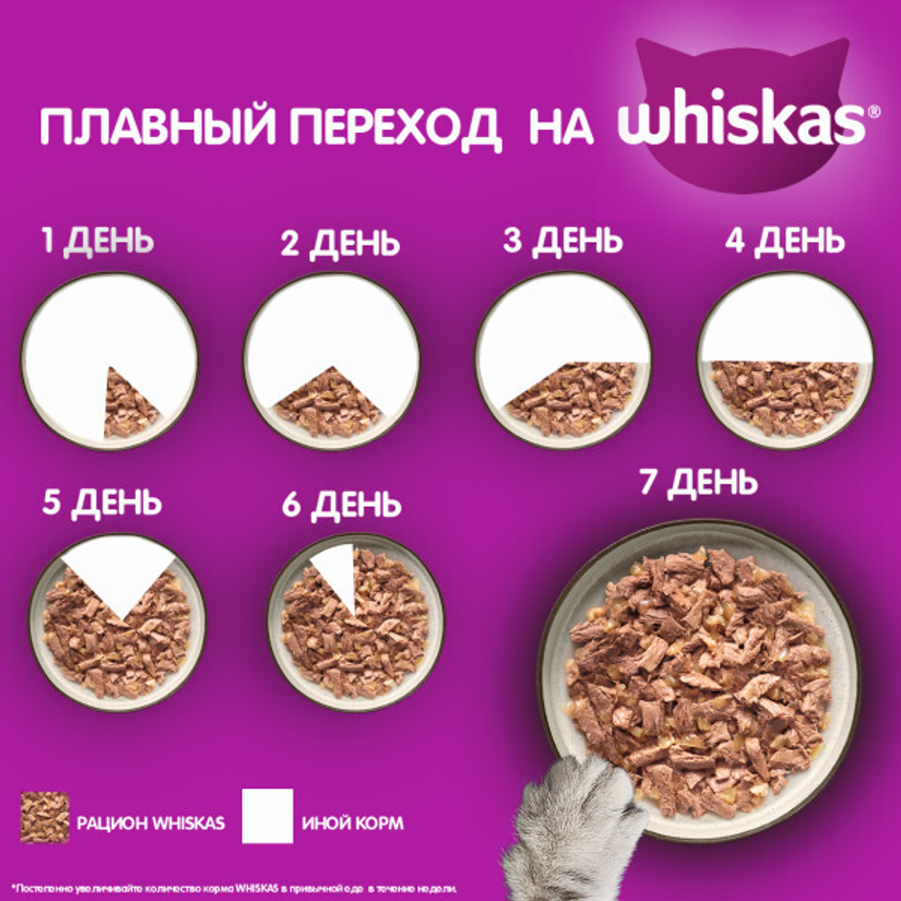 Желе с лососем, 75г корм для кошек влажный Whiskas