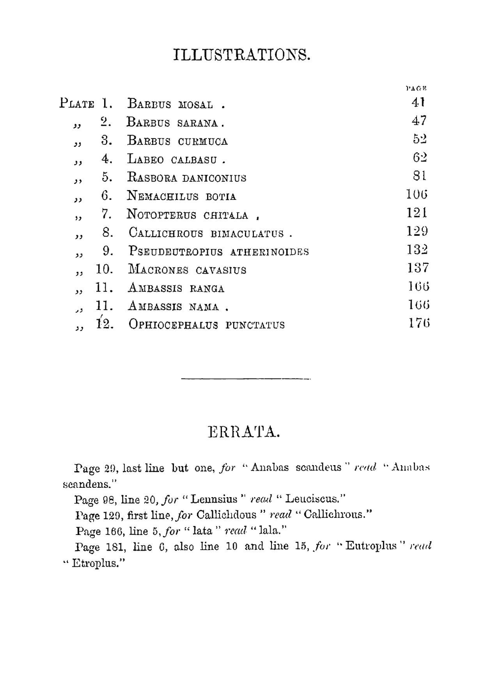 Handbook Of The Freshwater Fishes Of India | R. Captain