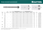 KRAFTOOL ETA Опция 7, М16 х 125, 25 шт, клиновой анкер (302184-16-125)