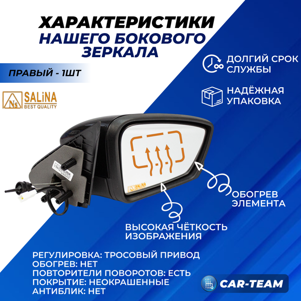 Зеркало на Лада Гранта, Гранта FL, Калина 1-2 с повторителем поворота, тросовый привод, не окрашенное, правое (2191-8201004) (1шт) "Солина"