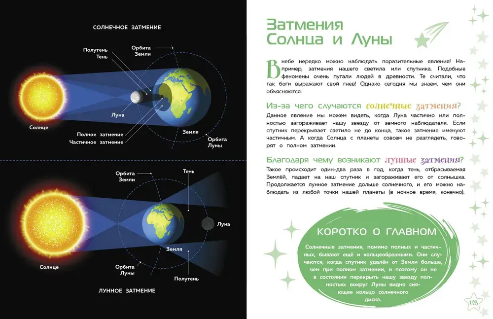 Космос. Большая детская энциклопедия