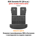 Коврики-трансформеры ЭВА в багажник с накладками на задние сидения для KIA Sorento IV (20-н.в.)