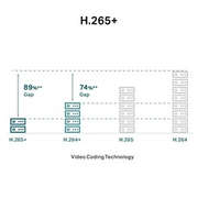 IP-камера TP-Link VIGI C450 2.8 mm