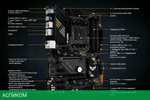 Материнская плата ASUS TUF Gaming B550-Pro DDR4