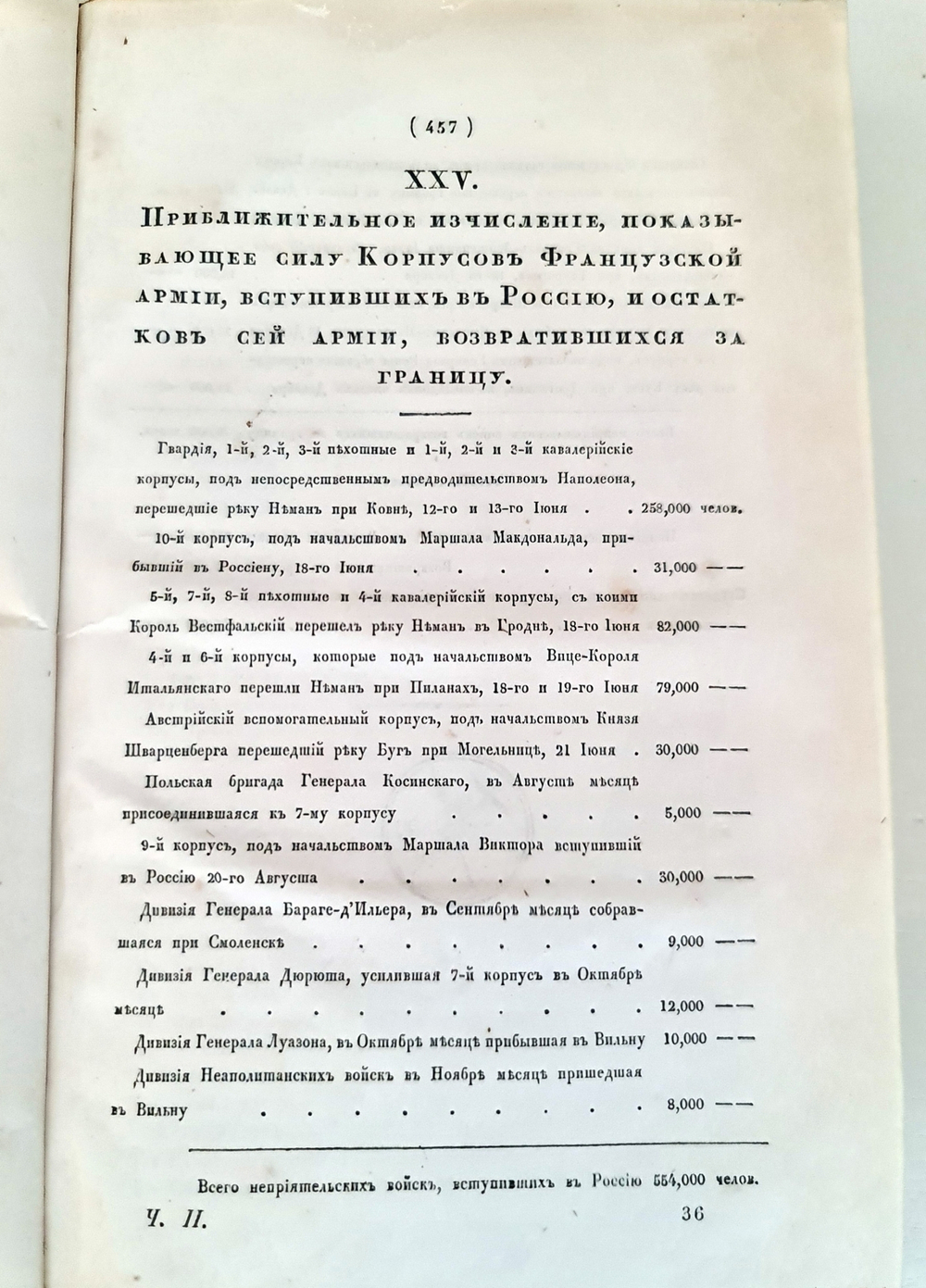 "История нашествия императора Наполеона на Россию в 1812 году" Д.Бутурлин. Часть 2. 1824 г.