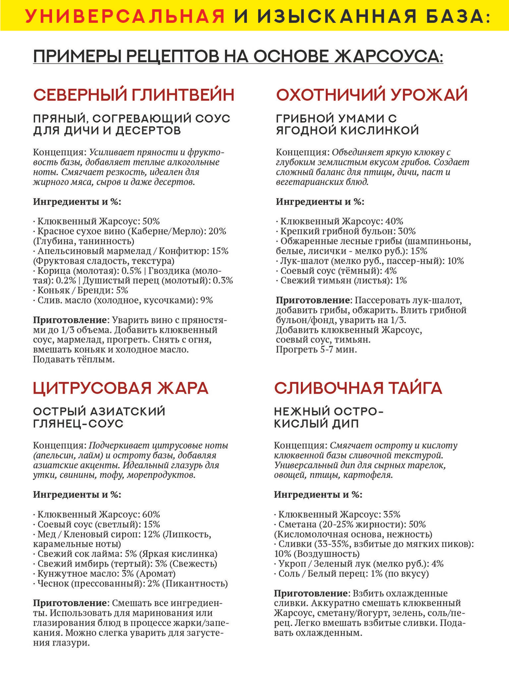 Острый соус КЛЮКВА Жар-соус клюквенный и перец Каролина Рипер (Carolina Reaper), 280 гр.