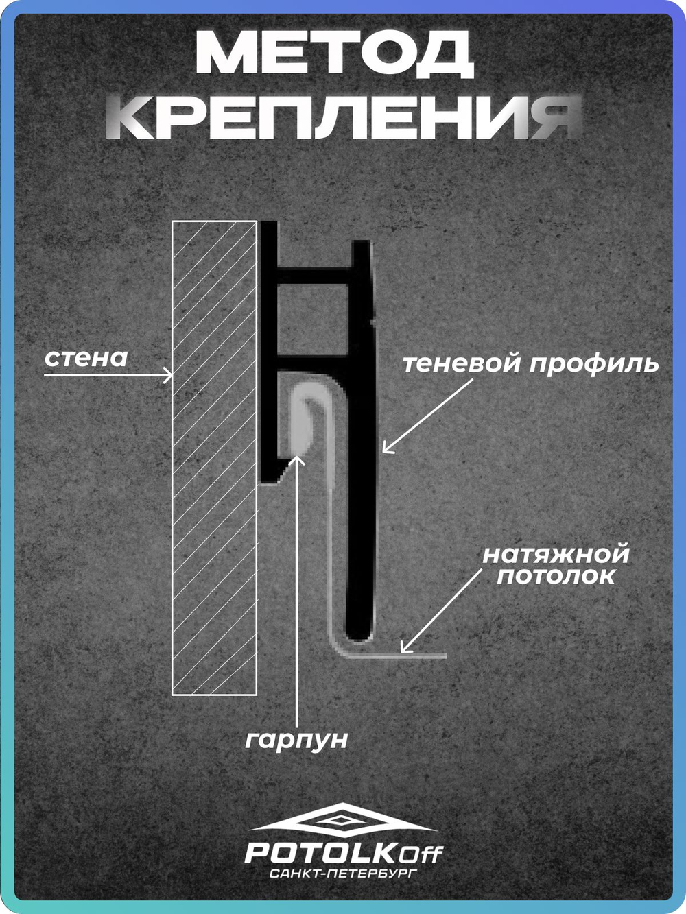 Теневой профиль ПВХ для натяжных потолков 2,5 м (2 шт. 1,25 м) черный матовый, для скрытого монтажа