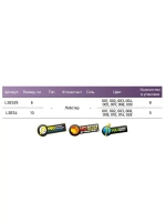 Мягкая приманка LureMax ESMERALDA