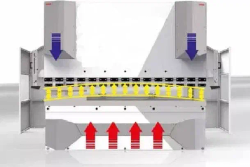 Гидравлический листогибочный пресс с ЧПУ B-Power P 125/3200