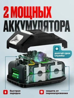 Болгарка аккумуляторная УШМ 125 мм, 48 В, 2 АКБ, бесщеточная, углошлифовальная машина, шлифмашина, в кейсе