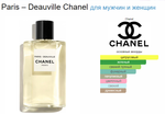 Chanel Paris – Deauville 125ml (duty free парфюмерия)