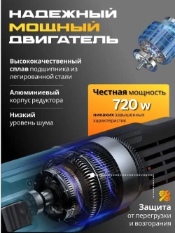 Болгарка 125 с регулировкой оборотов, электрическая, ушм 125 болгарка, шлифовальная машинка/ полировальная