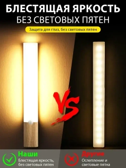 Ночник с датчиком движения/светильник с датчиком движения и магнитом / Ночник аккумуляторный факел