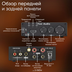 Fosi Audio BL20C Bluetooth HiFi 2.1 усилитель 160W x 2 + USB