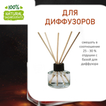 Колдовское зелье, отдушка для свечей и мыла
