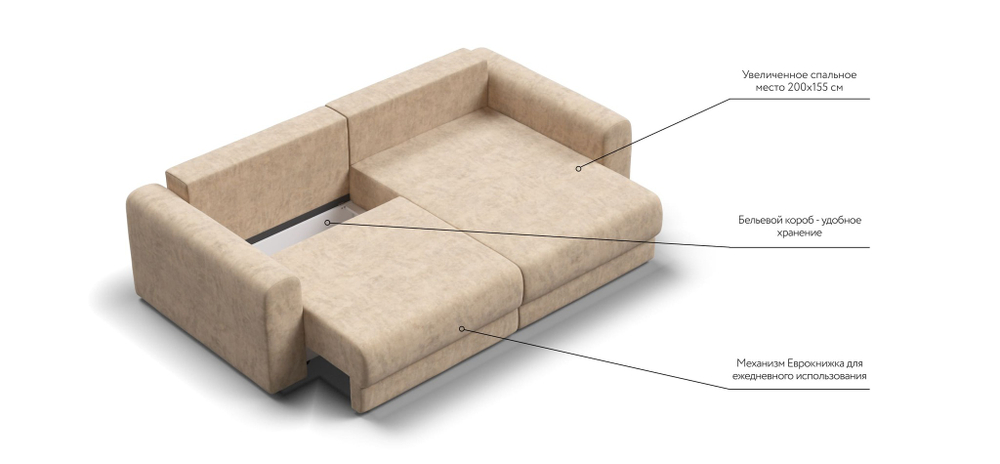 Модульный угловой диван РИЧМОНД MODOOL Велюр Royal шампань