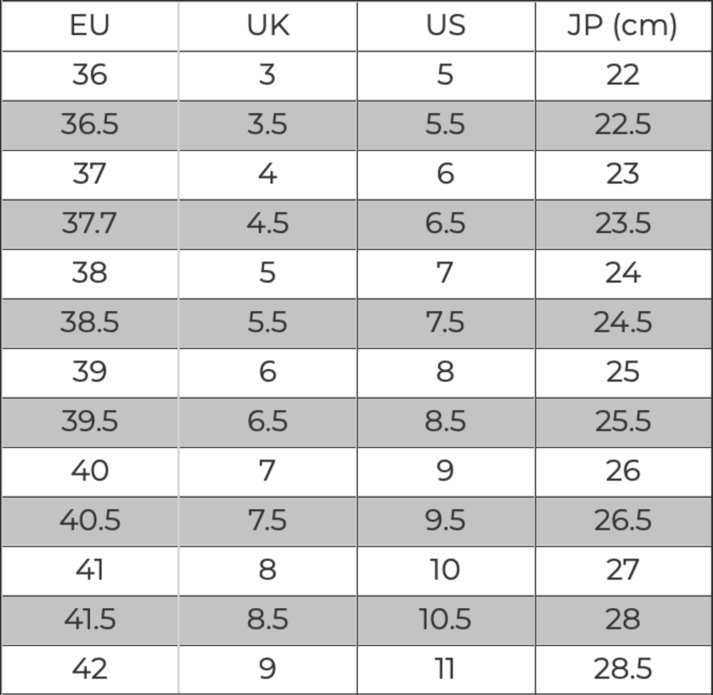 Ботинки женские The North Face Back To Berkeley II