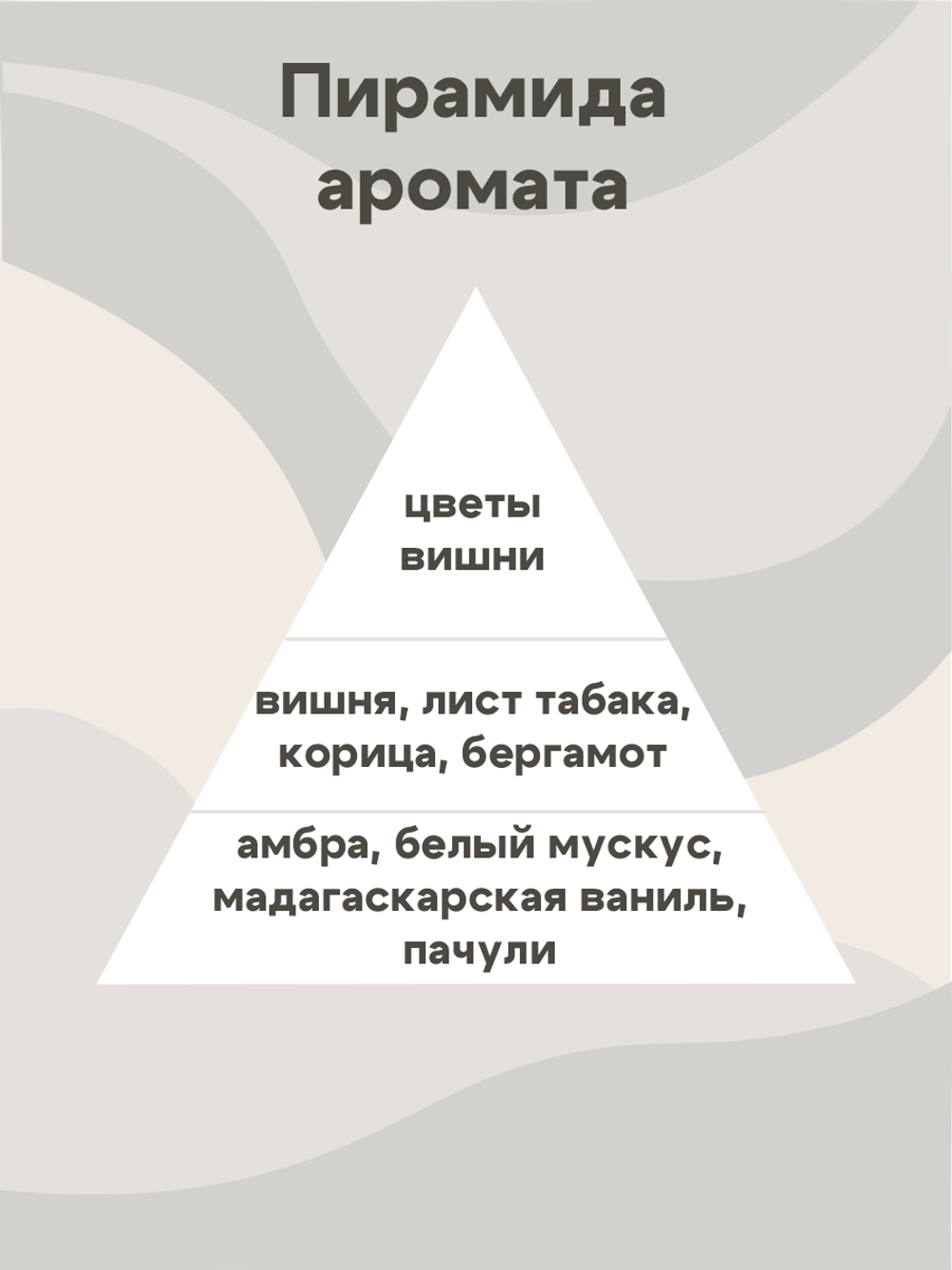 Отдушка - Бальзамическая вишня с табачным шлейфом